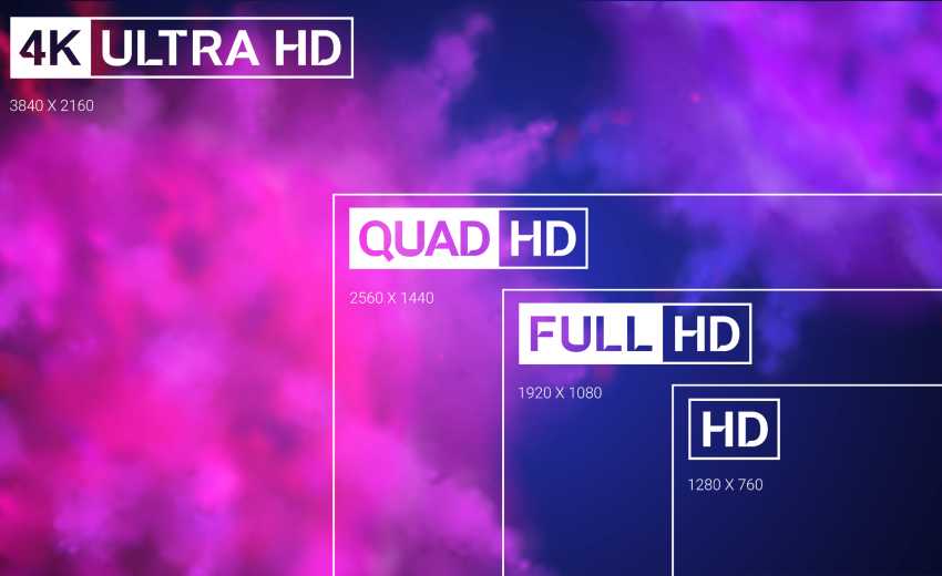 Your video analytics may not need high-res cameras. Here's why