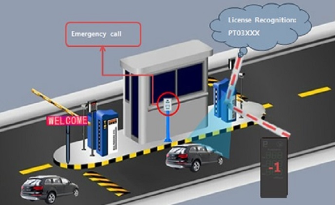 Dahua launches new intelligent smart car park solution