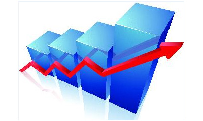 MarketsandMarkets: HA and controls market worth $48.02B by 2018