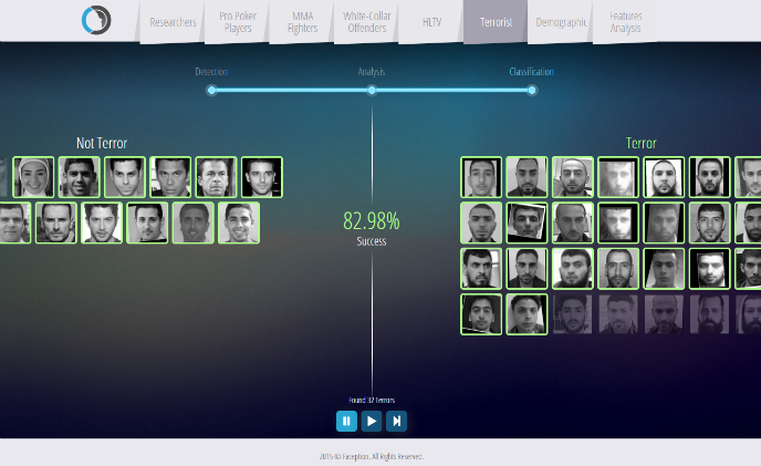 Face recognition is for known threats. This technology detects the unknown!