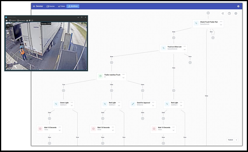 Senstar showcases workflow engine for the Symphony Common Operating Platform at ISC West