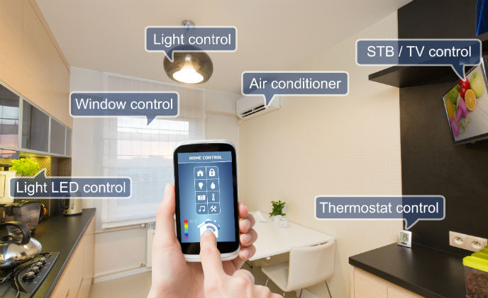 Why smart home is replacing traditional residential security?