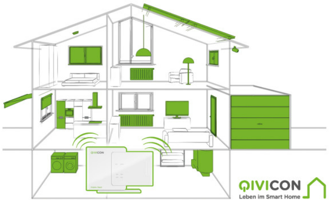 Deutsche Telekom bings the Qivicon smart home platform to Slovakia and Norway