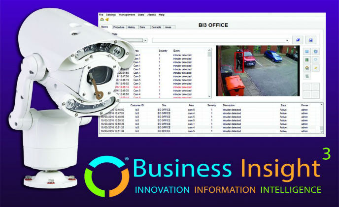 Bi3 DAVANTIS direct integration with 360 Vision Technology cameras