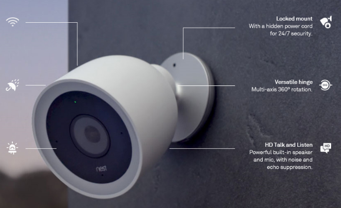 nest cam iq outdoor mount