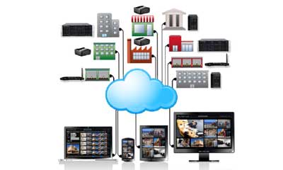 Top 10 cloud surveillance challenges