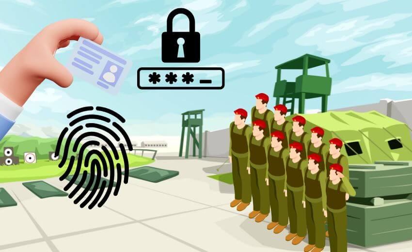Access control for military sites: A closer look