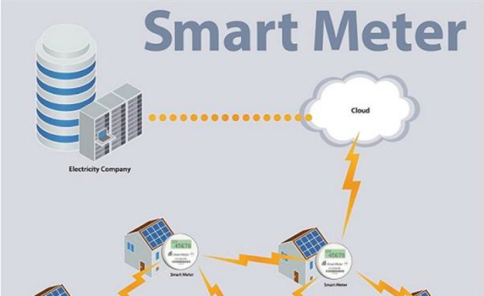 3 million households in Taiwan to be installed with smart meters by 2024: Reports