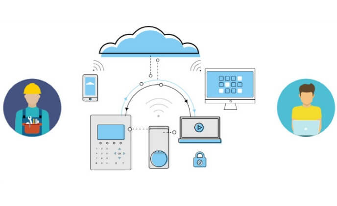 Vanderbilt new SPC Connect features target greater installer communication power