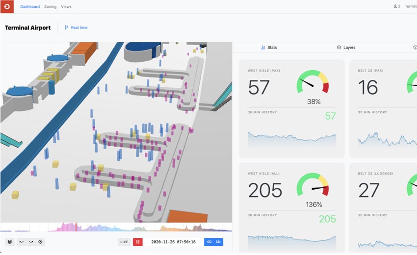 This LiDAR solution increases awareness for better security 