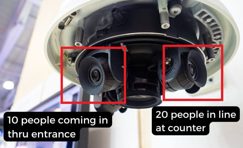 With AI, multisensor cameras become more powerful than ever