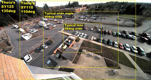 Improving image resolution with wide-angle lenses