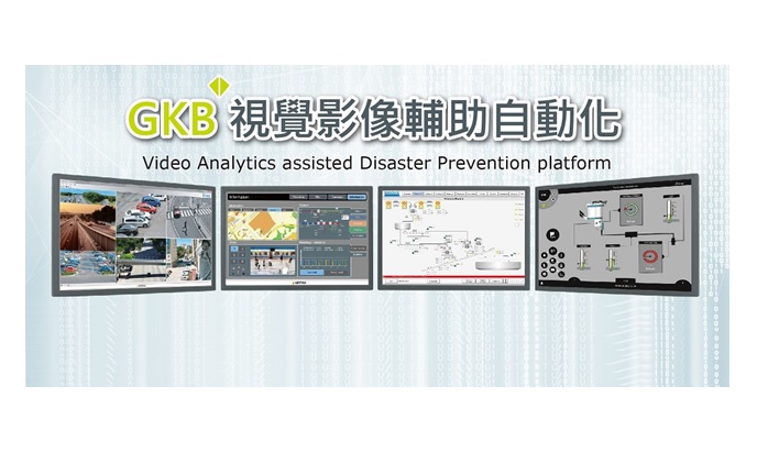GKB automation platform for enhanced security