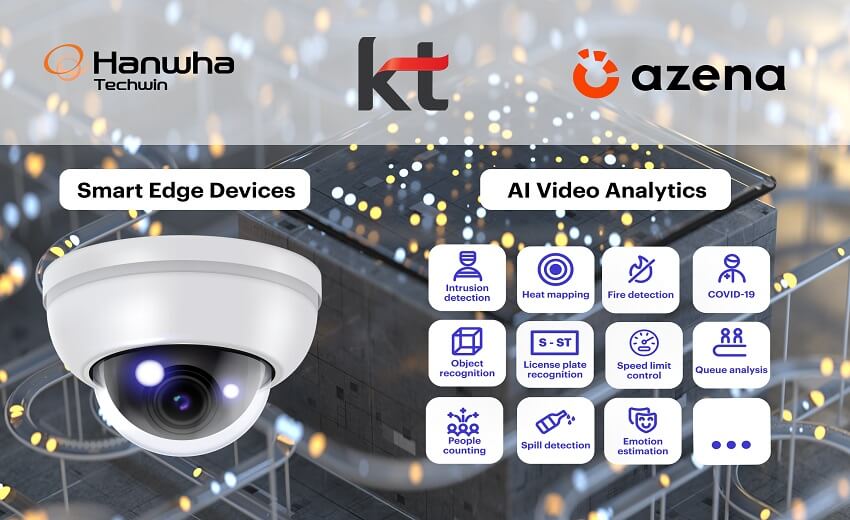 Hanwha Techwin, Azena, and KT partner for AI video solutions at the edge
