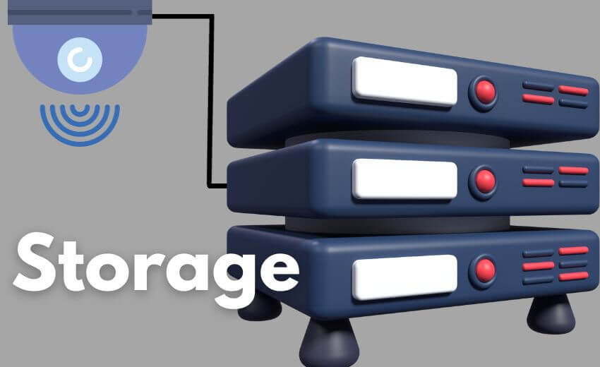 Storage for video surveillance: A comprehensive look