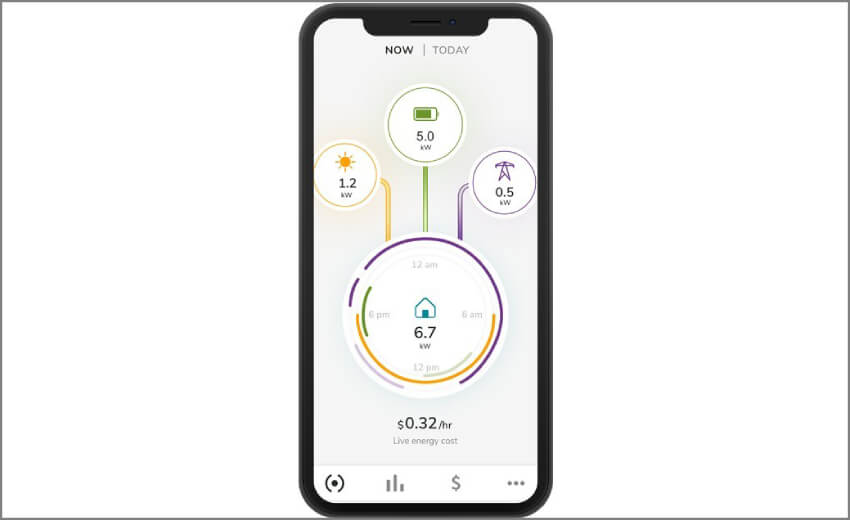 Generac introduces the automatic transfer switches