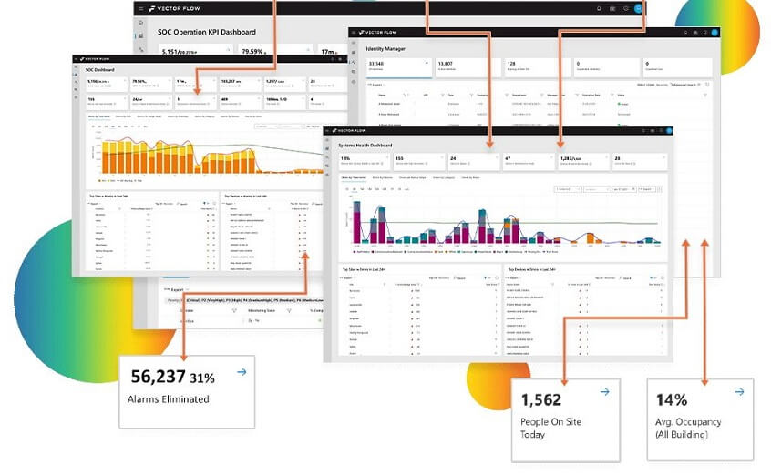 Vector Flow ushers in new era of data-driven physical security automation and intelligence