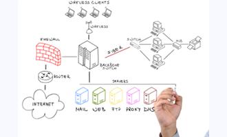 Switches and Routers at the Heart of Security Networks (Part 2)