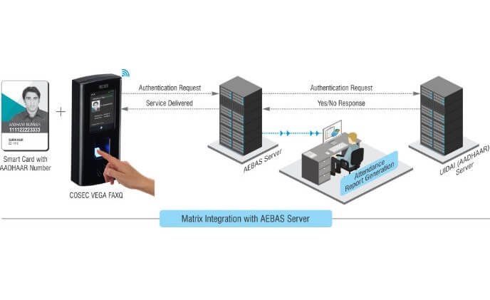 Matrix launches Aadhaar enabled biometric device for government organizations