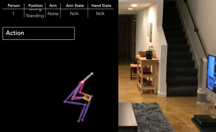 Startup Piccolo uses gestures to enable home automation