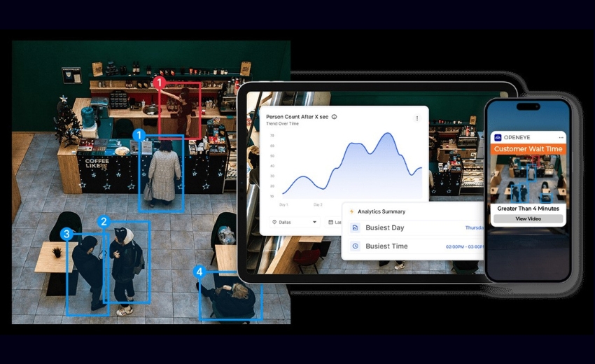 OpenEye unveils AI-Based operational analytics for new insights into business operations