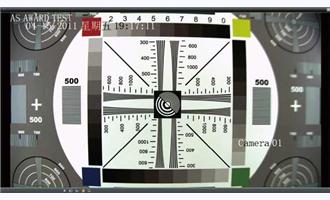 Putting High-Resolution Components Under the Microscope