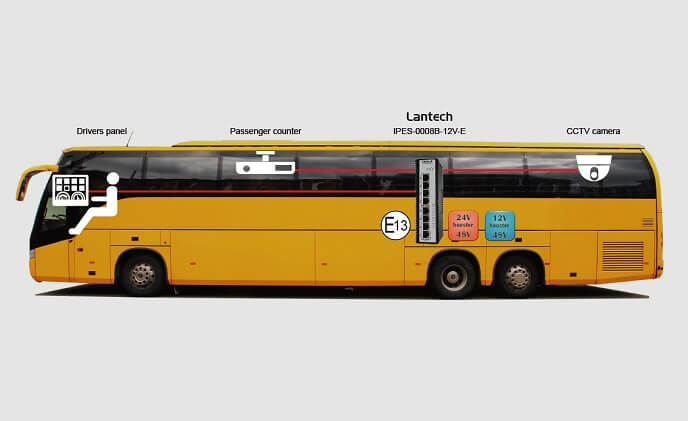 Lantech industrial Ethernet switches implemented by European bus manufacturers