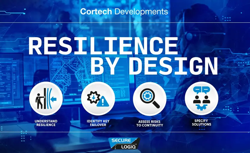 Secure Logiq and Cortech Developments launch ‘Resilience by Design' CPD 