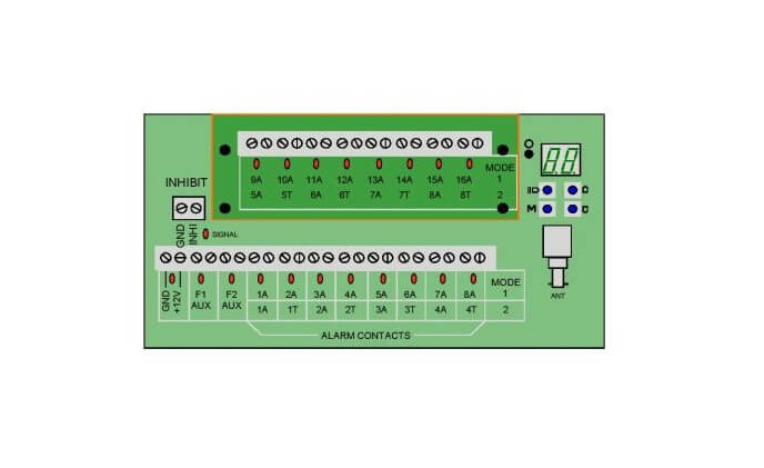 Luminite makes improvements to Genesis masthead receiver with relays