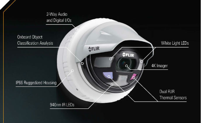 flir 4k camera system