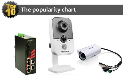 TOP10 most popular security products for March 2014