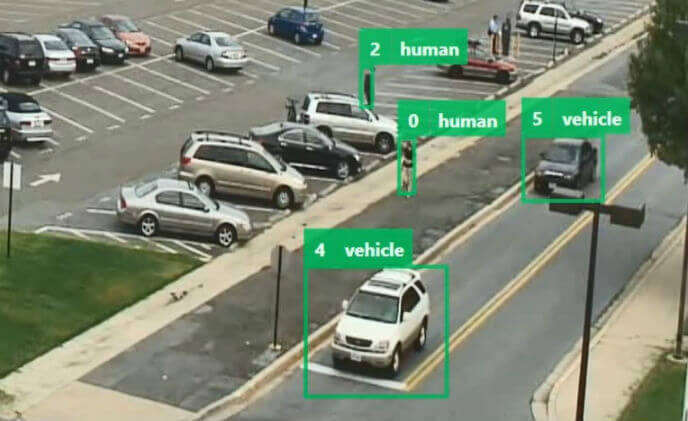 IntelliVision reveals AI/deep learning video analytics on Ambarella IP security camera SoC