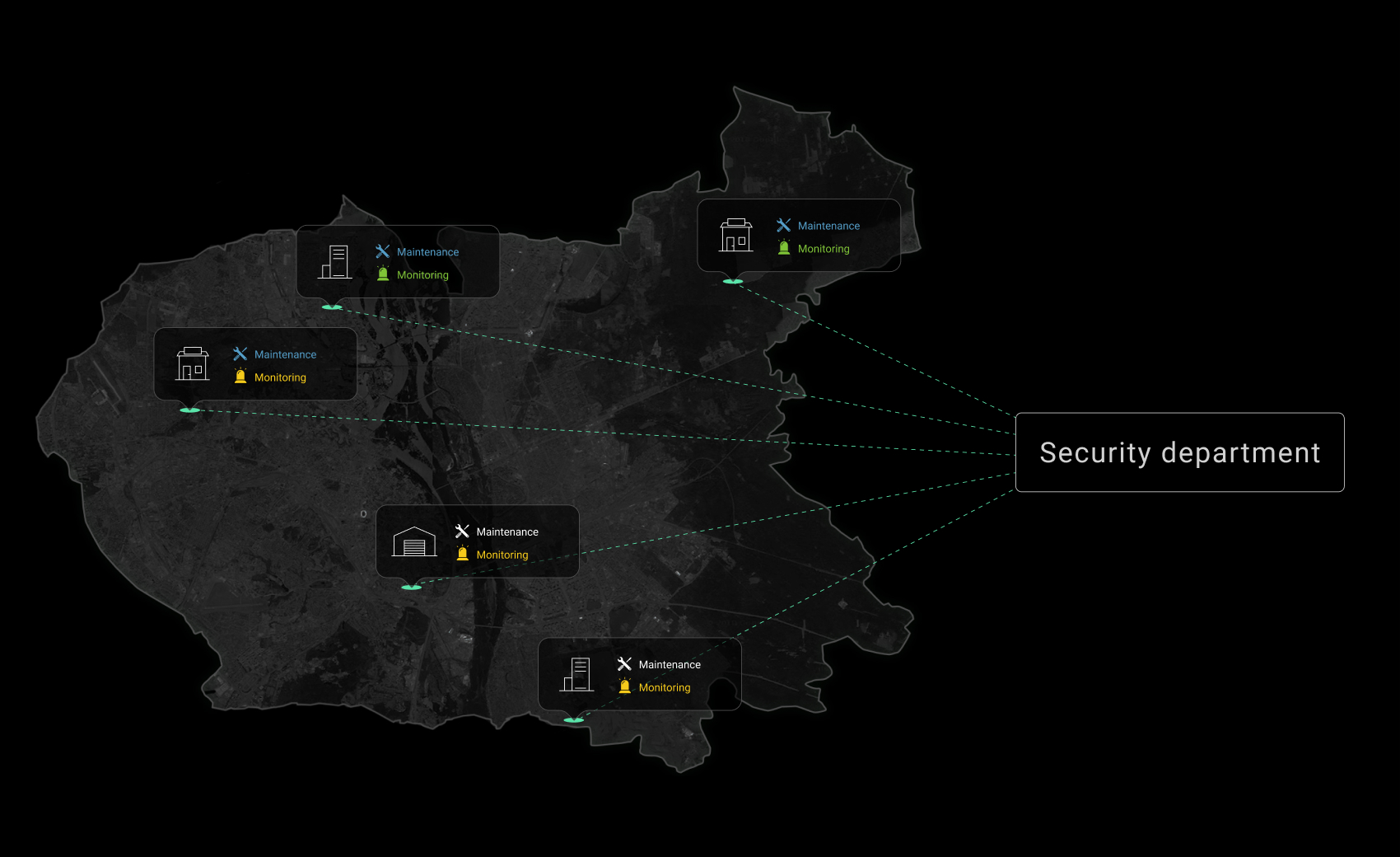 Alarm Multi-subscription: Synchronising alerts sending to multiple services 