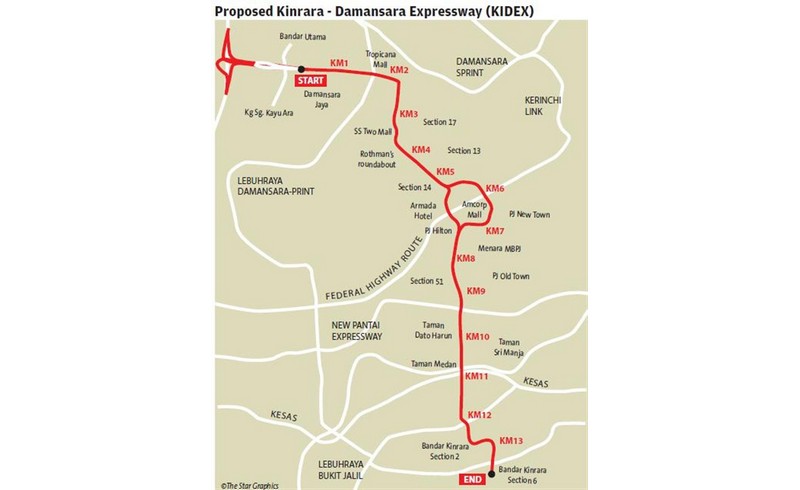 Construction of Kidex Skyway in Malaysia to begin next year