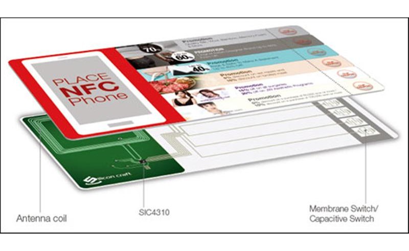 Thai NFC RFID Chip can enable new interactive products