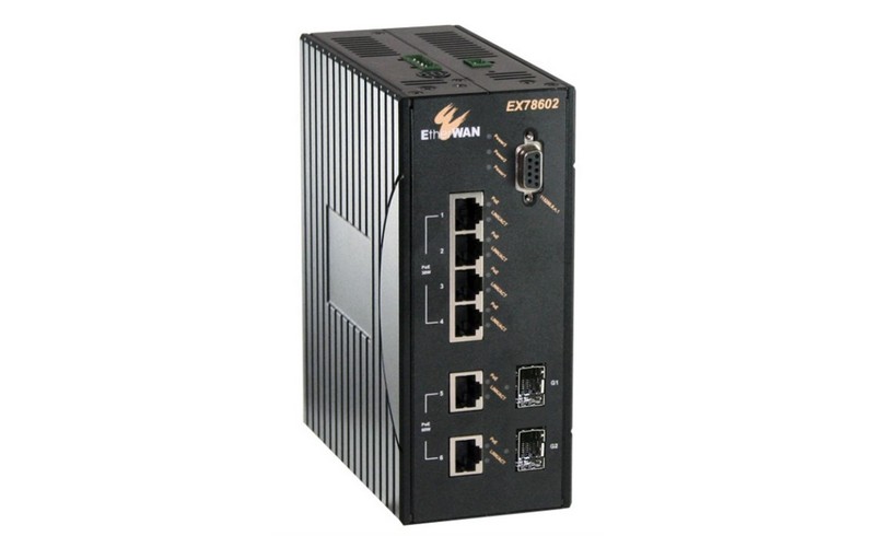 EtherWAN Hardened Managed 60W PoE PSE Ethernet Switch