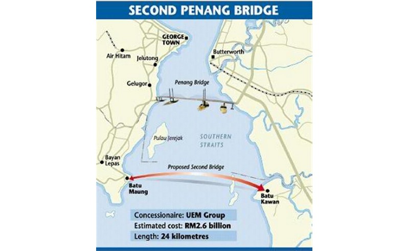 Penang ready for healthy growth