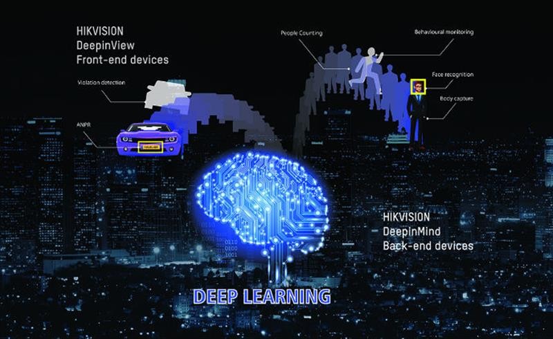 Hikvision to premiere AI technologies at Secutech India 2018