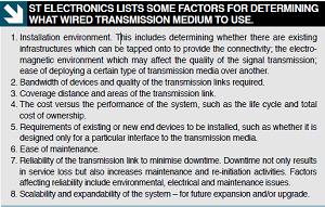 ST El ect ronics lists some fact ors for determining what wired transmission medium to use.