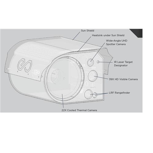 1~25km Long Distance IR Thermal Infrared Night Vision Camera 128x Zoom 24/7 LRF Laser IR PTZ Camera