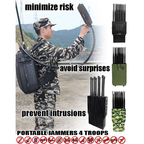 Affordable jammer solutions for priceless safety