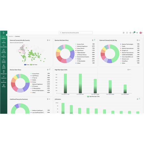 IoT Patching