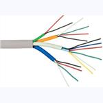 Access Control Cable