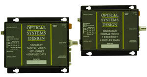 OPTICAL SYSTEMS DESIGN PTY LTD