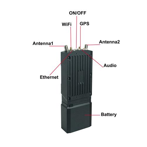 Video Data Link Uav 30km Yagi Antenna Control Handheld Receiver