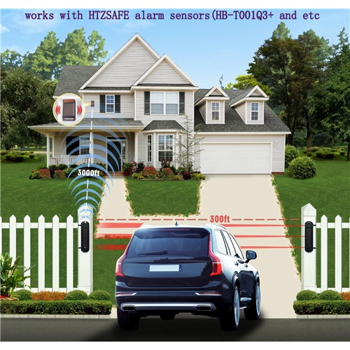 Outside Security Solar-powered Wireless Infrared Grating  For Home And Business Protection