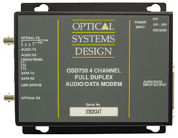 OPTICAL SYSTEMS DESIGN PTY LTD