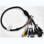 IP Camera Cables