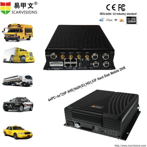 4 CHANNEL+4IPC HARD DISK G-SENSOR H 264 MOBILE VEHICLE HYBRID DVR/NVR (GPS+3G/4G+Wi-Fi) JH4-HYBRID