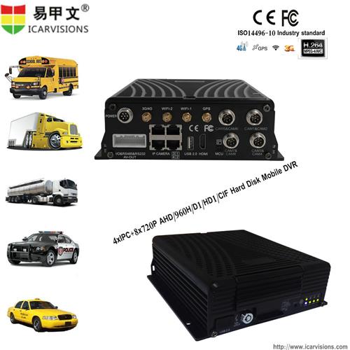 8 CHANNEL+4 IPC HARD DISK H264 G-SENSOR MOBILE HYBRID DVR/NVR (GPS+3G/4G+WIFI) JH8-HYBRID